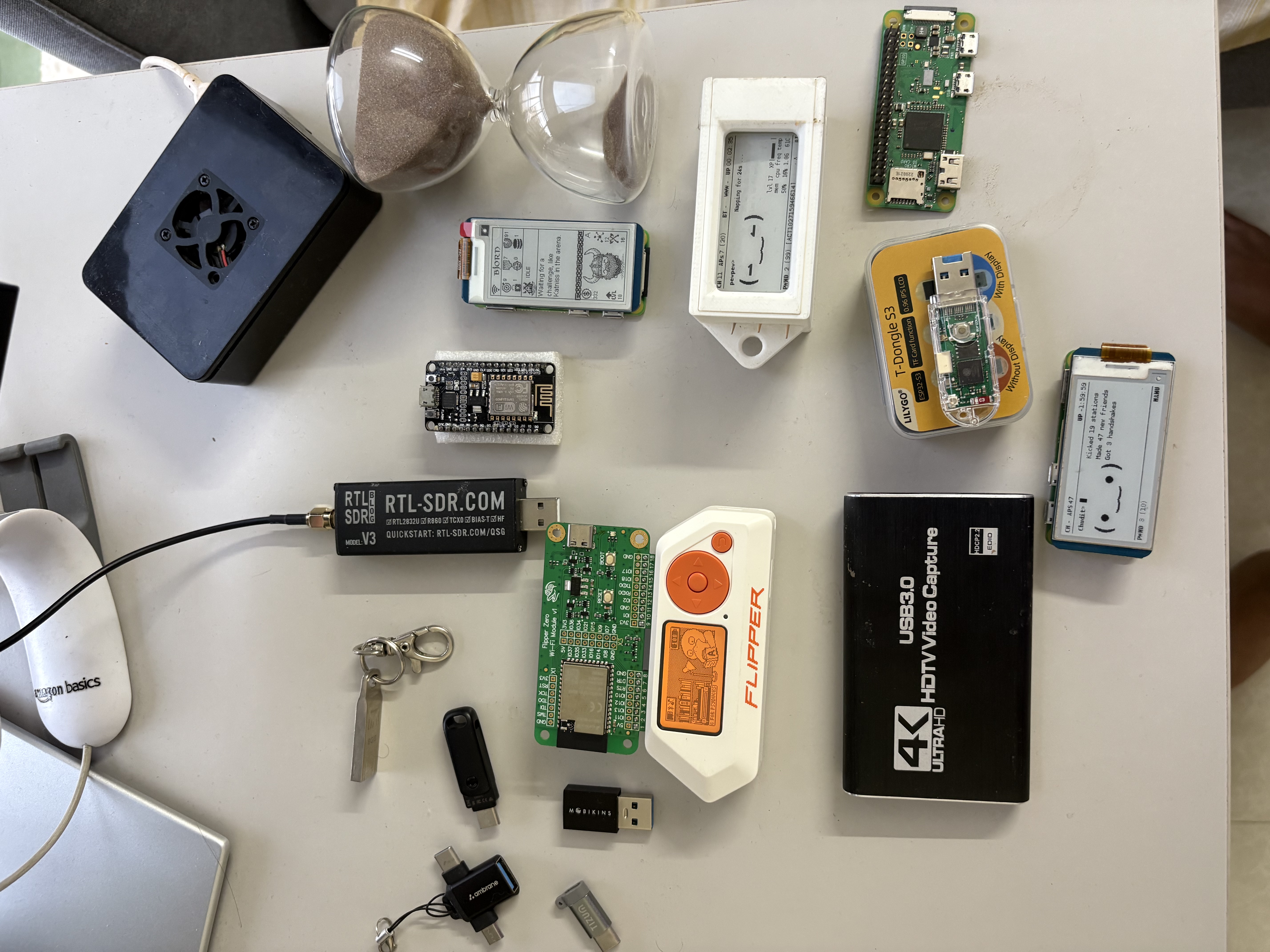 Server Infrastructure Security